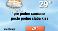 Sunce, pa obloaci i kiša