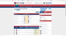 Mačvanka okružna liga